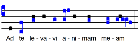 Die Antiphon „Ad te levavi“ - die vier pythagoreischen Töne C - F - G - c sind blau dargestellt